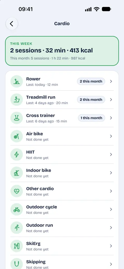 Список кардио: гребля, бег на дорожке, эллипс, эйр-байк, HIIT и другое